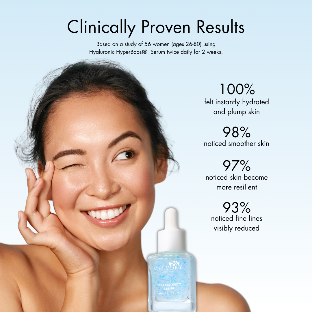 Hyaluronic HyperBoost® Serum