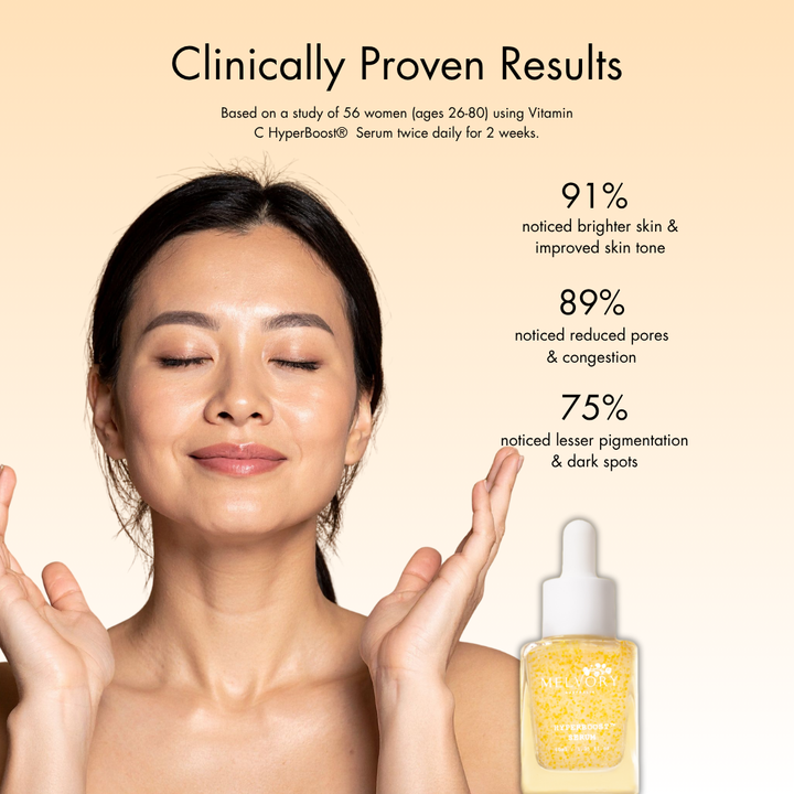 Vitamin C 10% HYPERBOOST® Serum