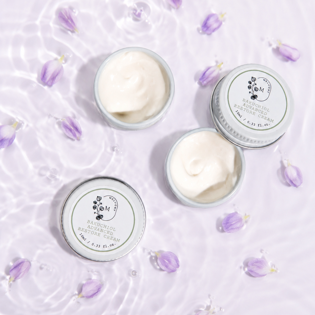 Cream &amp; Serum Trial Kit