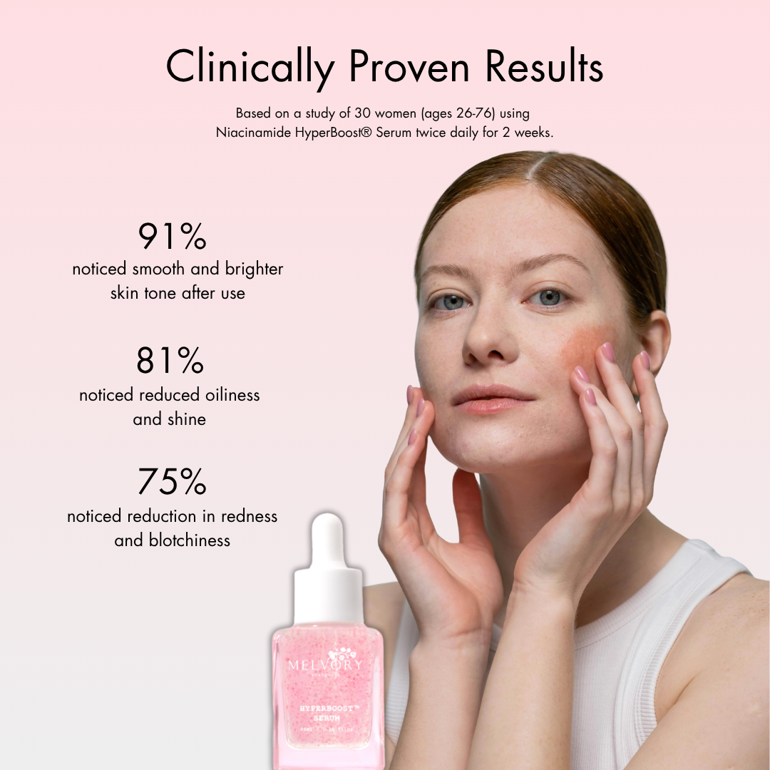 Niacinamide 8% + Vitamin B5 HYPERBOOST® Serum