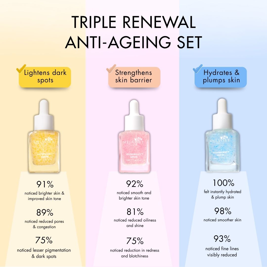 TRIPLE RENEWAL ANTI-AGEING SET