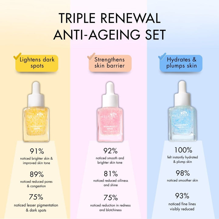 TRIPLE RENEWAL ANTI-AGEING SET