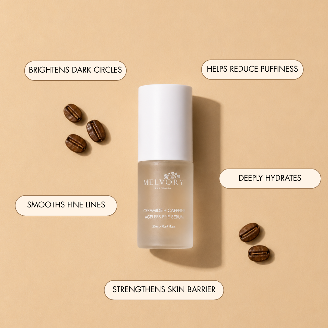 Ceramide + Caffeine Ageless Eye Serum