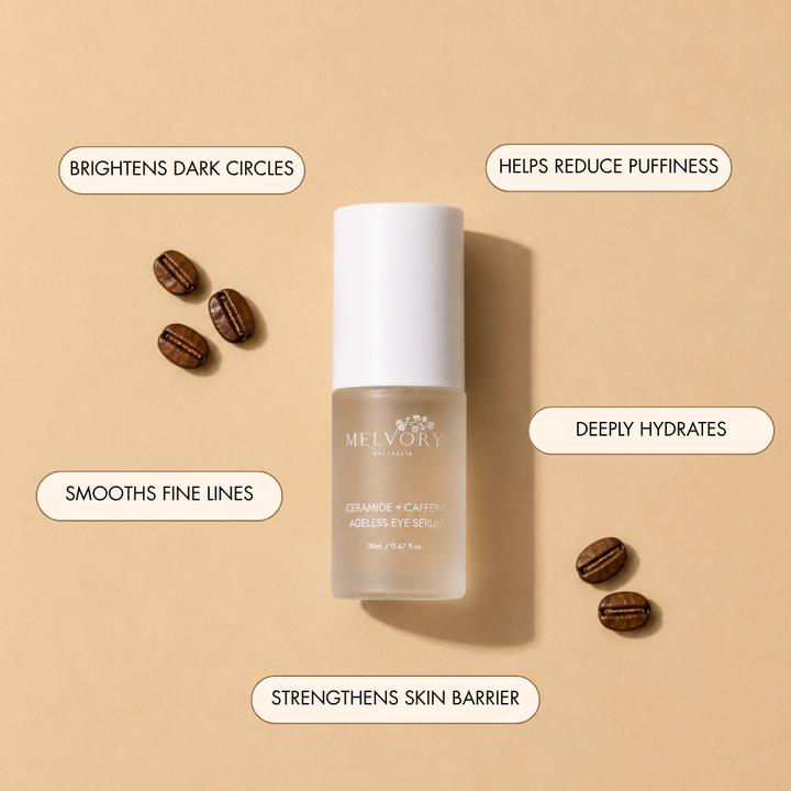 Ceramide + Caffeine Ageless Eye Serum